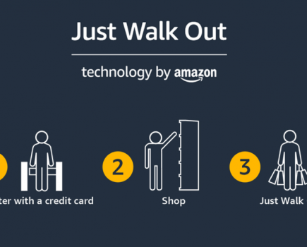 亚马逊已为零售商部署了Amazon Just Walk Out技术