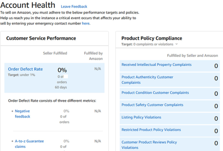 亚马逊账户健康指标分为绩效指标和附加指标 